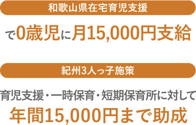 和歌山県在宅育児支援で、0歳児に月15,000円支給。紀州3人っ子施策　育児支援・一時保育・短期保育所に対して年間15,000円まで助成